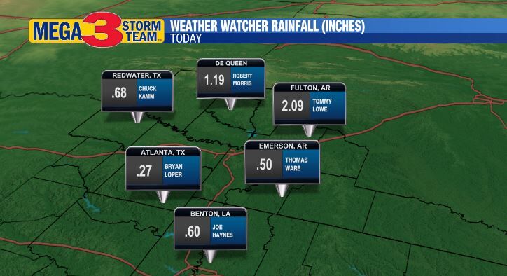 North ArkLaTex Weather Watcher Reports